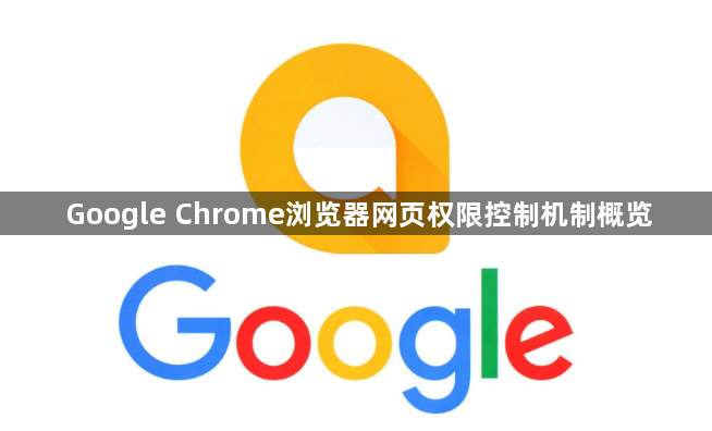 Google Chrome浏览器网页权限控制机制概览1