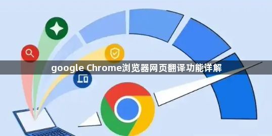 google Chrome浏览器网页翻译功能详解1